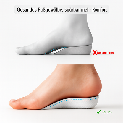 HeightFlow™ EinlegeSohle